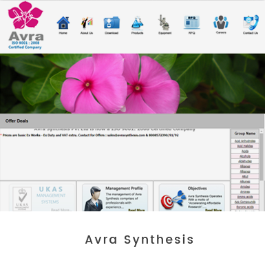 Avra Synthesis